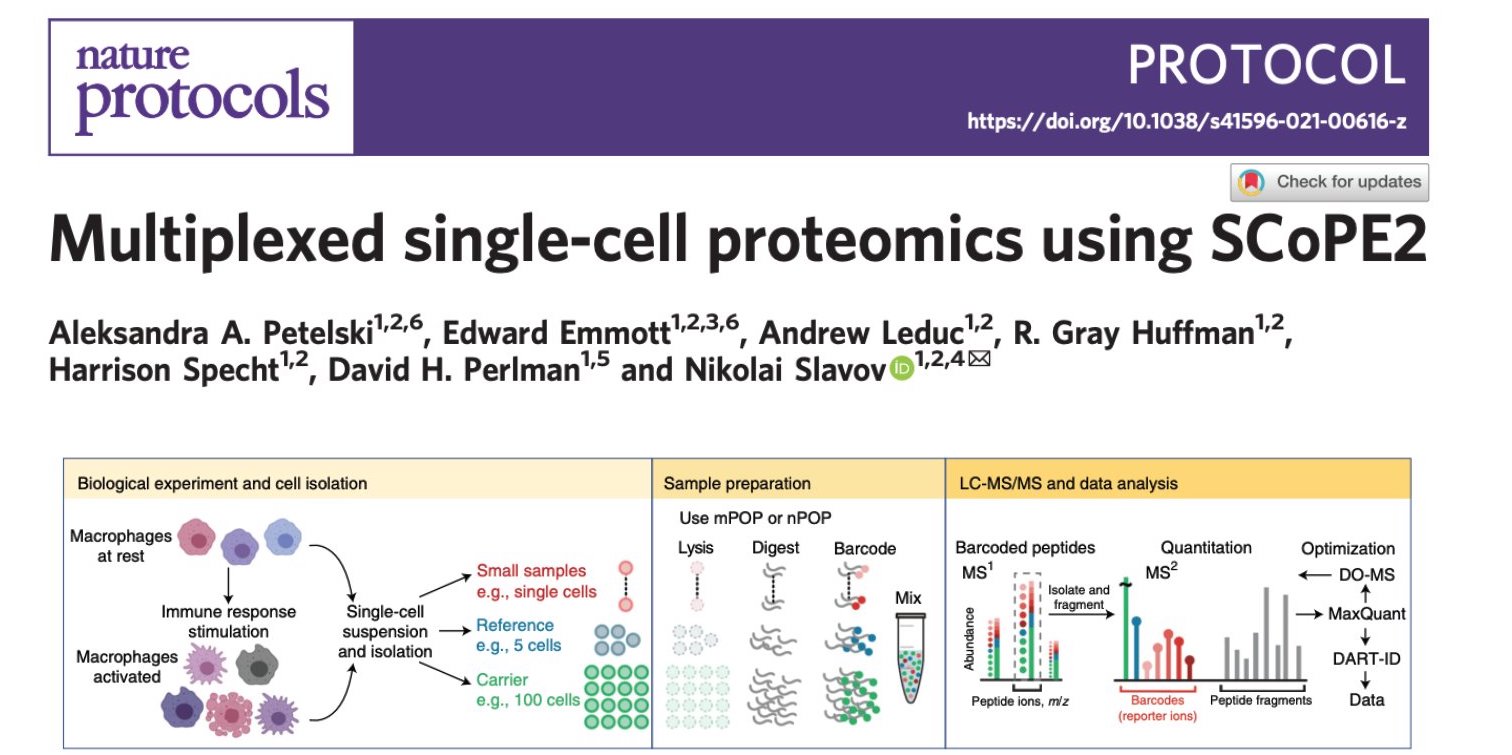 Single-cell-proteomics-protocol-Nature-Protocols